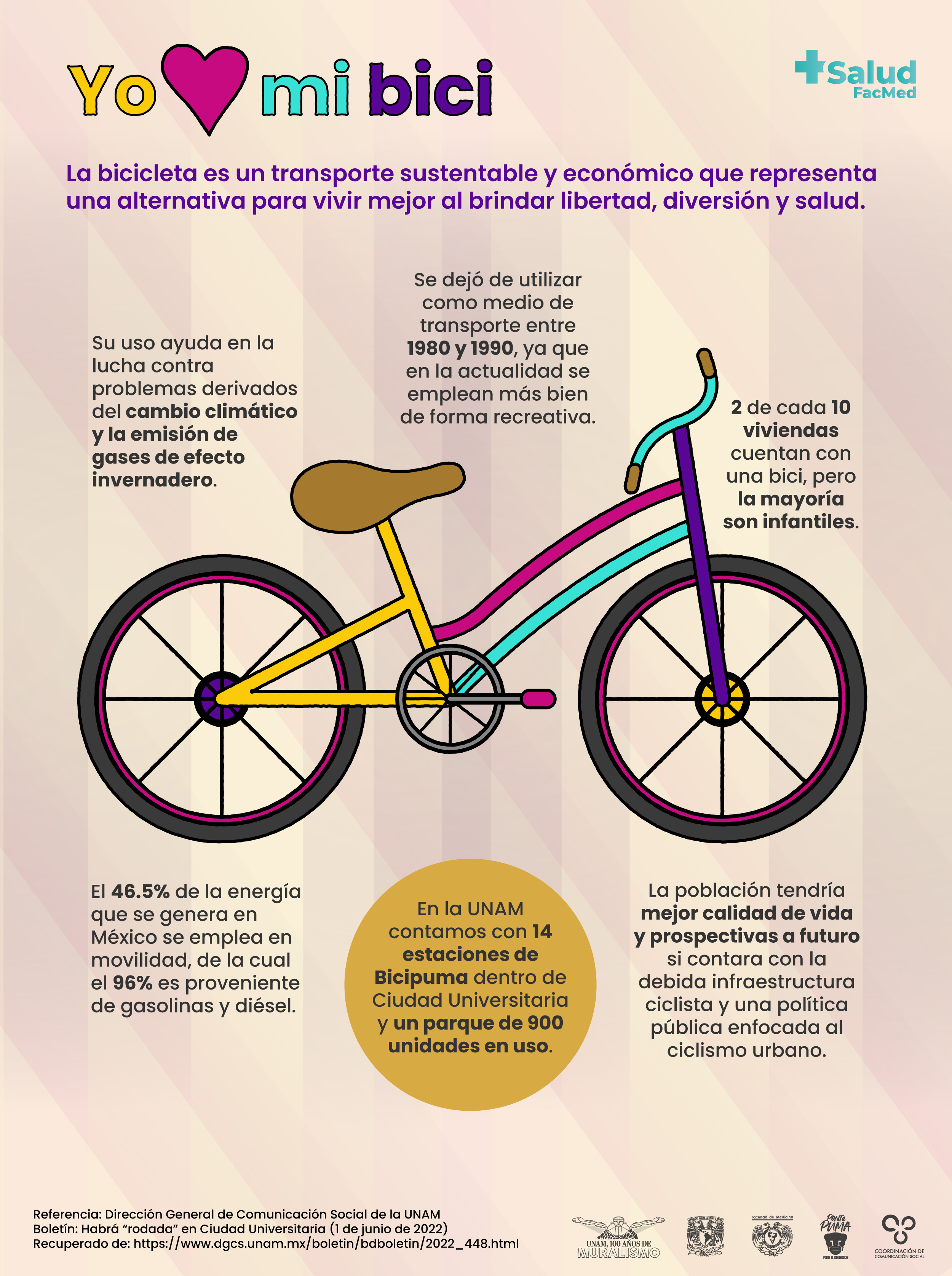 Día de la bicicleta