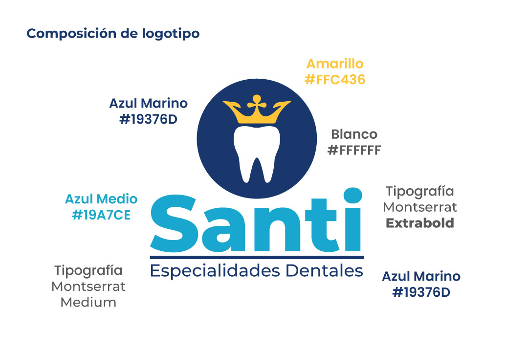 Logo en manual de identidad